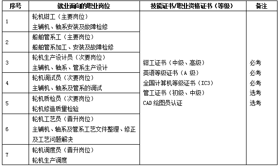 说明: 说明: http://dlx.bhcy.cn/attachments/2016/04/1460009957a99bddbcdd6e921f.png