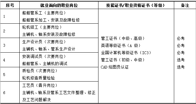 说明: 说明: http://dlx.bhcy.cn/attachments/2016/04/1459997722e17cc16ff47852ea.jpg