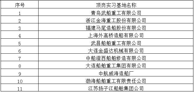 说明: 说明: http://dlx.bhcy.cn/attachments/2016/04/1460011005250f67a7d2d24950.jpg