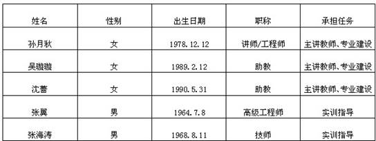 说明: 说明: http://dlx.bhcy.cn/attachments/2014/03/1395402203035d7c2681bbcebe.jpg