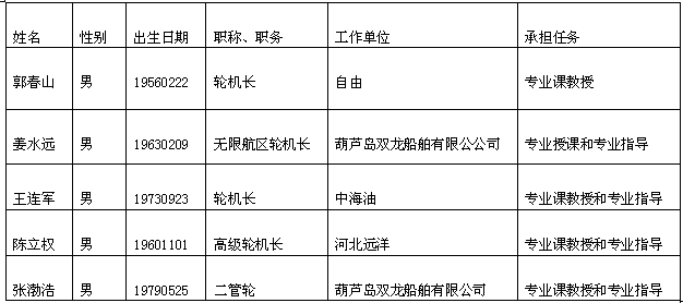 说明: 说明: http://dlx.bhcy.cn/attachments/2014/03/1396244535ec1098ad6f6e7b5a.png